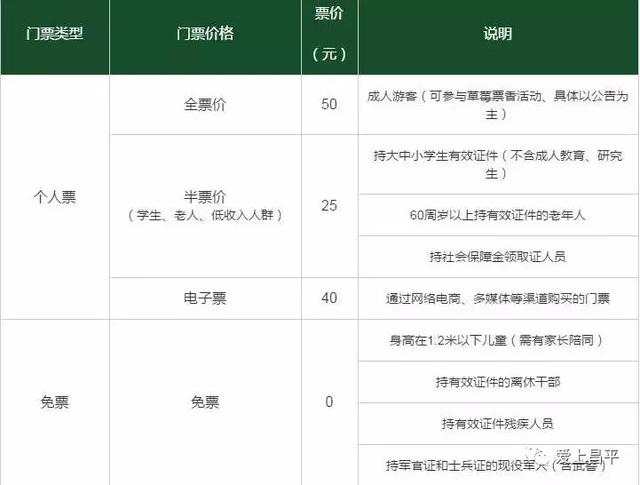 实图!第七届北京农业嘉年华明日开幕,场馆美景游玩攻略抢先看!