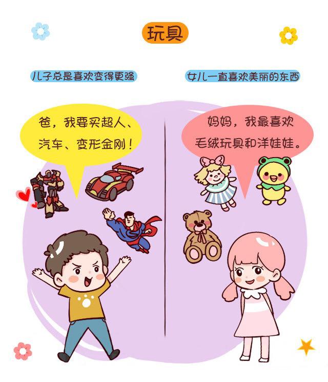 养儿子和养女儿的区别，戳中你的心了吗？