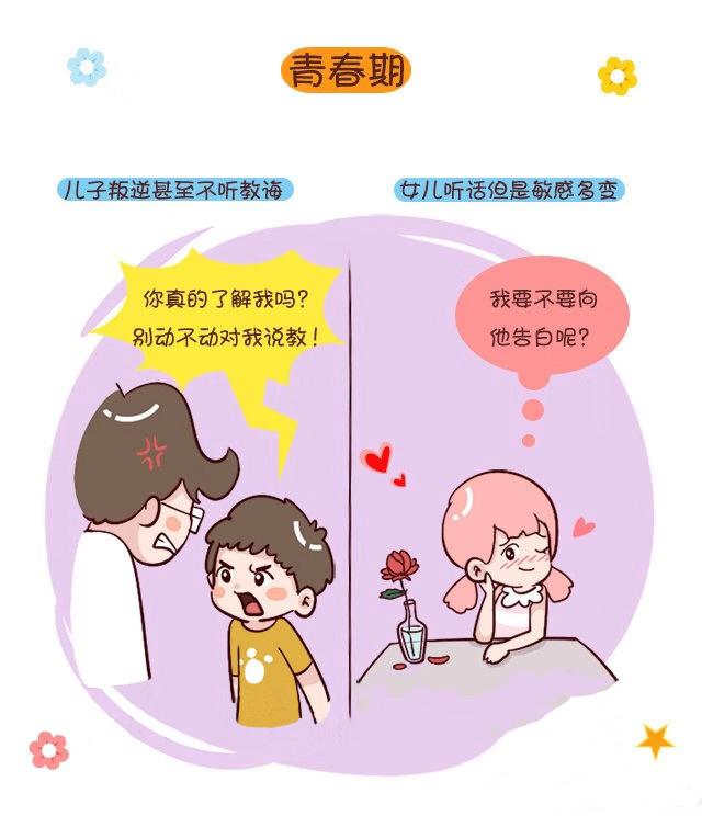 养儿子和养女儿的区别，戳中你的心了吗？