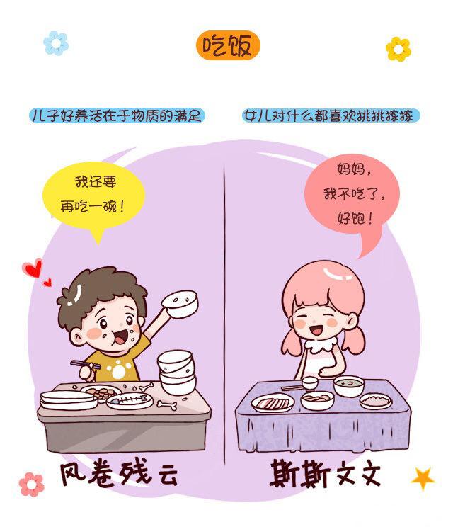 养儿子和养女儿的区别，戳中你的心了吗？