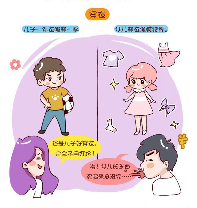 养儿子和养女儿的区别，戳中你的心了吗？