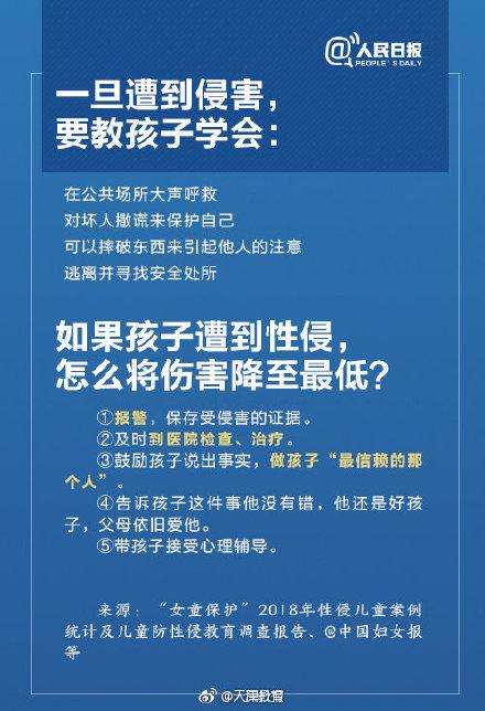 家长注意！这五件事，要让孩子知道！