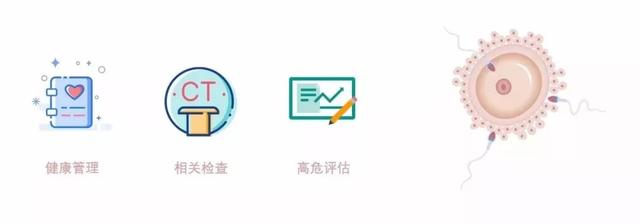 【营养美学】备孕夫妻常会问到的3个营养问题！