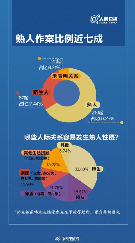 家长注意！这五件事，要让孩子知道！