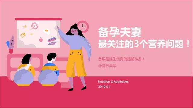 【营养美学】备孕夫妻常会问到的3个营养问题！