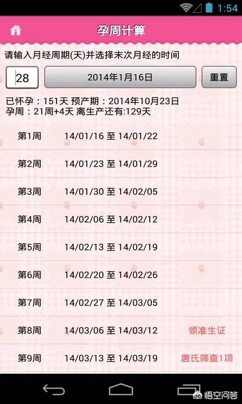 怎么计算孕周？要注意什么？