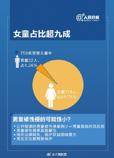 家长注意！这五件事，要让孩子知道！