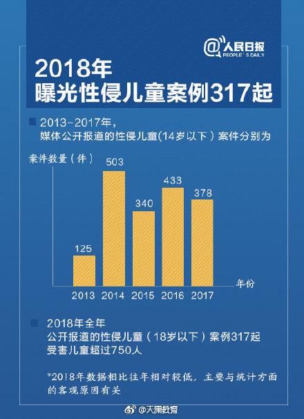 家长注意！这五件事，要让孩子知道！