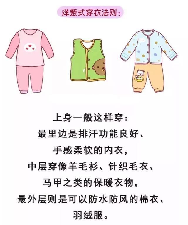 “春捂”2处，宝宝一年少生病！