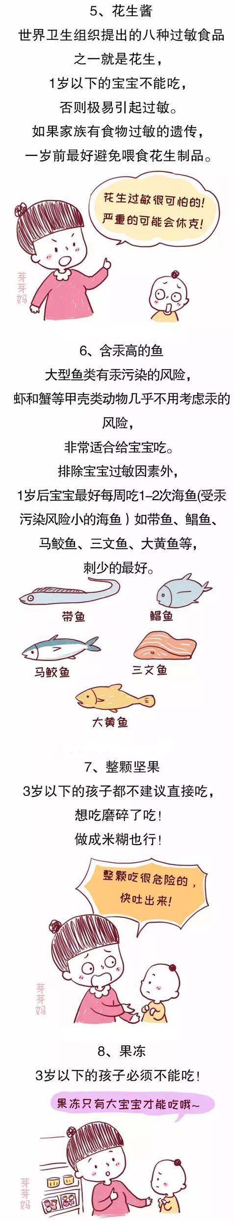 宝宝1岁前这些食物别乱喂，别只是收藏，让更多人看到！