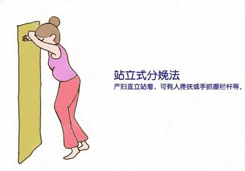 仰、躺、跪…哪种分娩姿势少受罪？两千年前法老宫的壁画给出答案