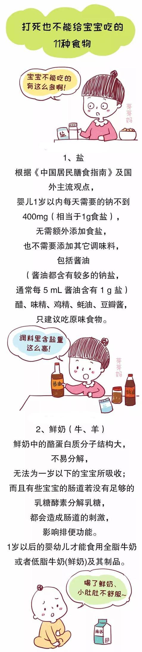 宝宝1岁前这些食物别乱喂，别只是收藏，让更多人看到！