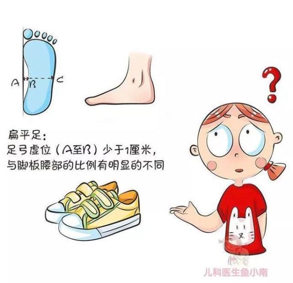 如何给宝宝挑鞋子？宝宝扁平足怎么回事？太多细节你都需要知道