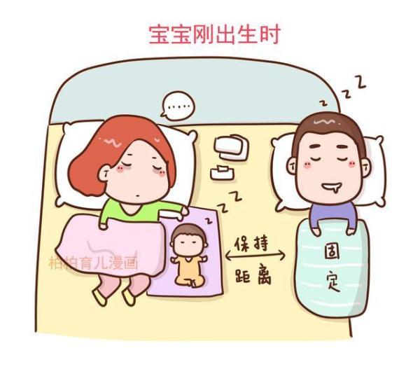 当一个男人有了孩子后，他的睡姿会发生什么变化？看完已笑出内伤