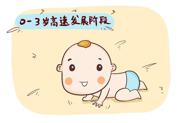 这个年龄段的宝宝，正是学习能力最强的时候，家长可一定要长点心