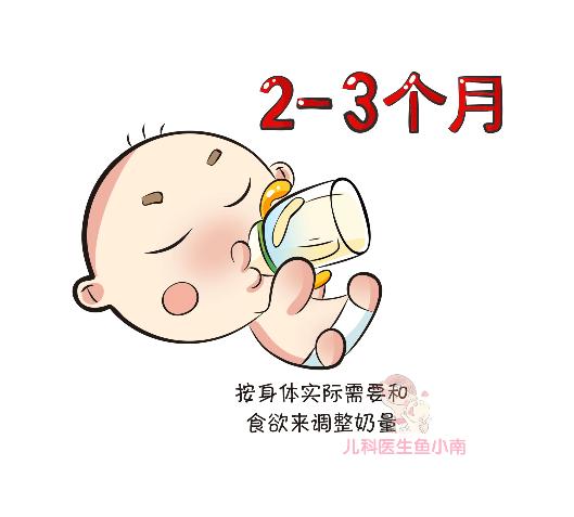 不爱喝奶？束手无策？医生教你如何应对“厌奶期”的宝宝