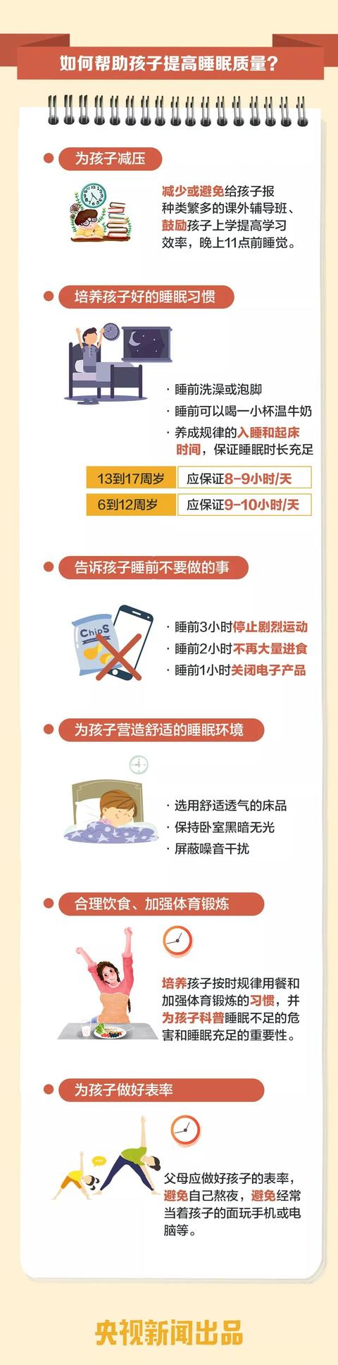 【美在我家健康篇】中国超六成儿童睡眠不足8小时，它们是“罪魁祸首”