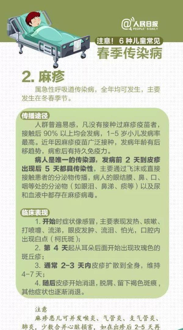转给宝爸宝妈！儿童常见春季传染病，9图教你防患于未然