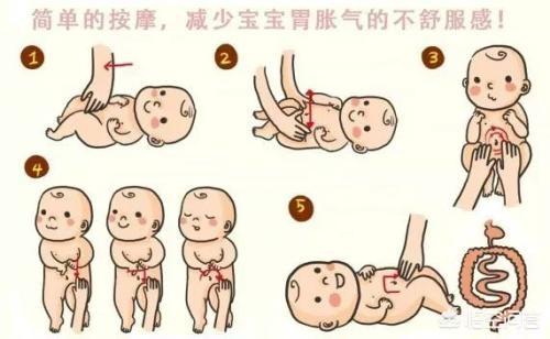 新生儿肚子咕噜咕噜响，是不是撑到了？