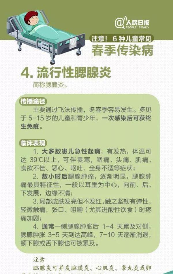 转给宝爸宝妈！儿童常见春季传染病，9图教你防患于未然