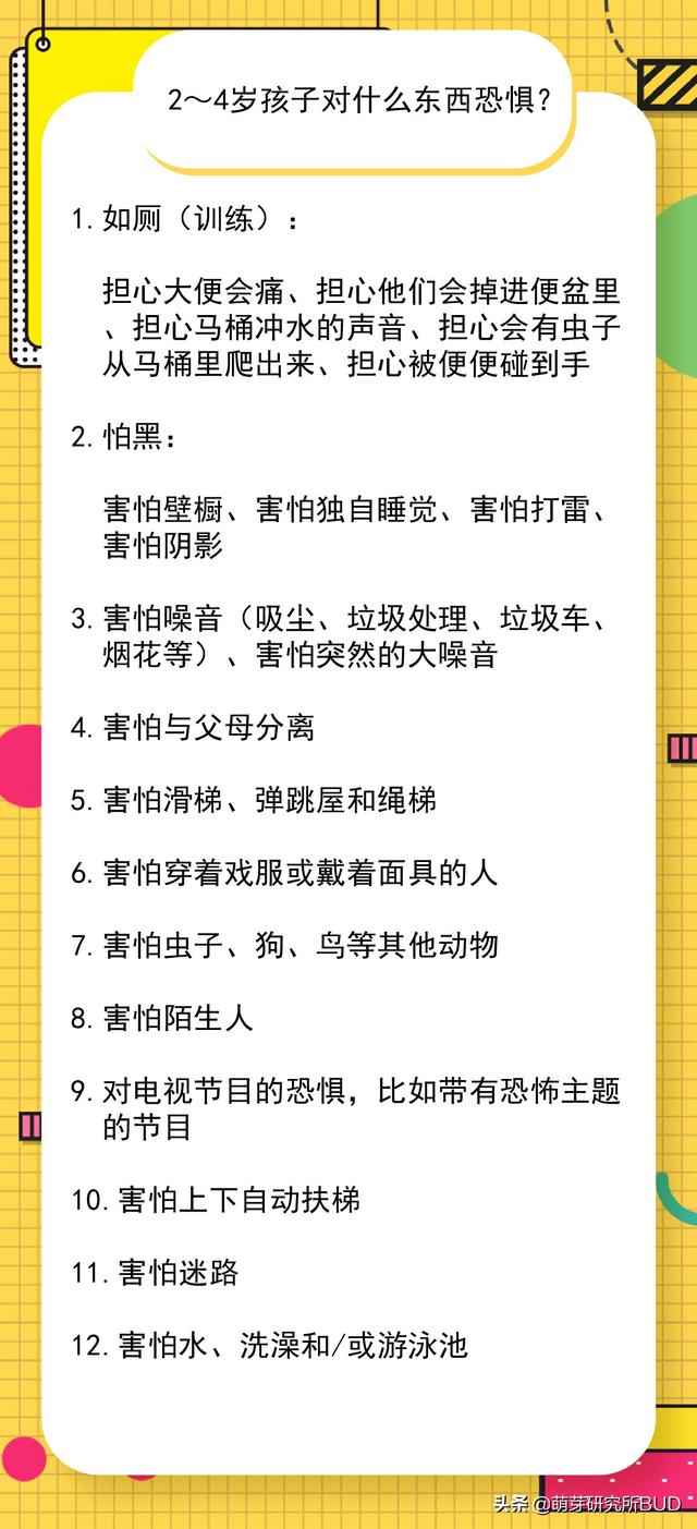 2-7岁孩子“害怕东西清单”都在这：教你如何给孩子的恐惧找出口