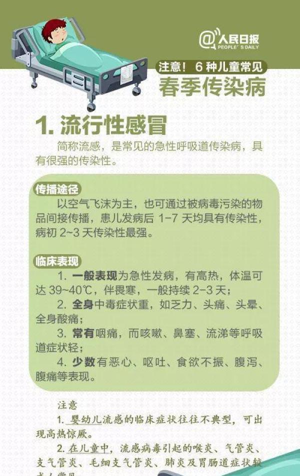 转给宝爸宝妈！儿童常见春季传染病，9图教你防患于未然