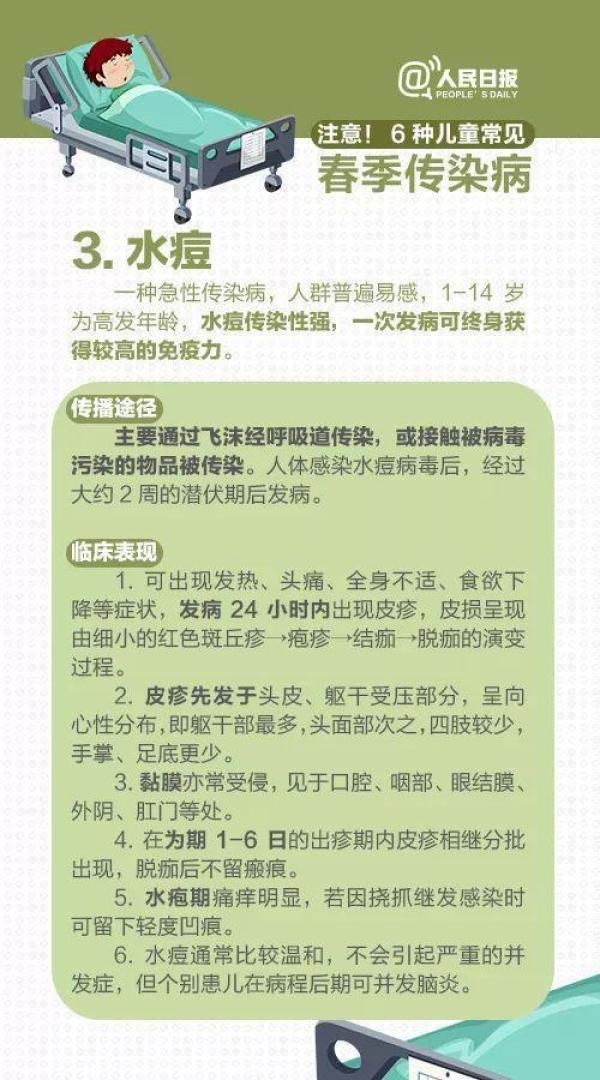 转给宝爸宝妈！儿童常见春季传染病，9图教你防患于未然
