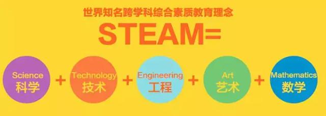 不重视这一点，未来20年孩子会很吃亏！