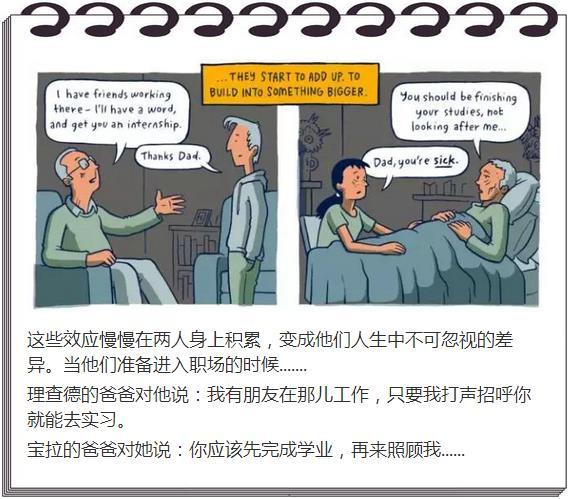 穷孩子和富孩子的差距是这样拉开的！