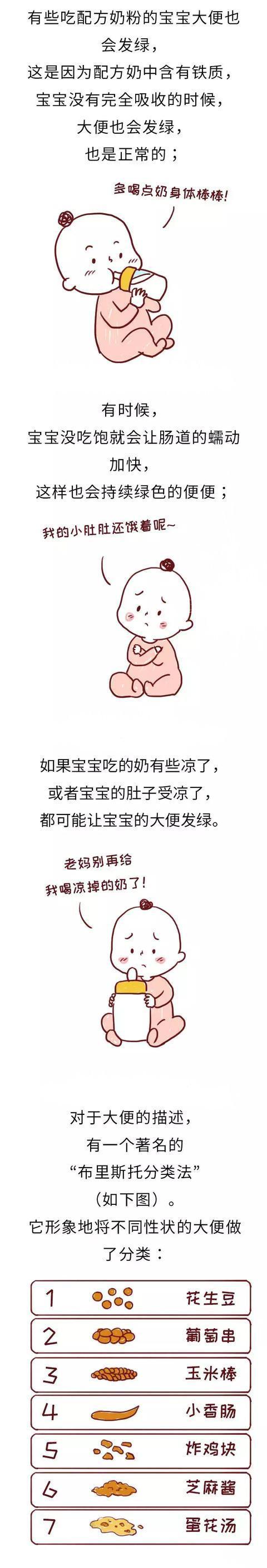 千万别大意：这些颜色的便便可能是宝宝生病的信号！