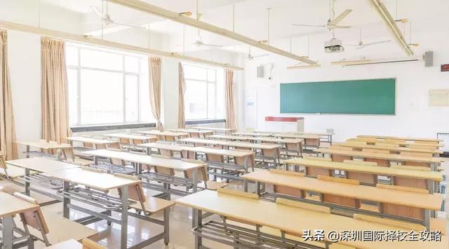 这几类人千万不要给孩子选择国际学校 你中招了吗？