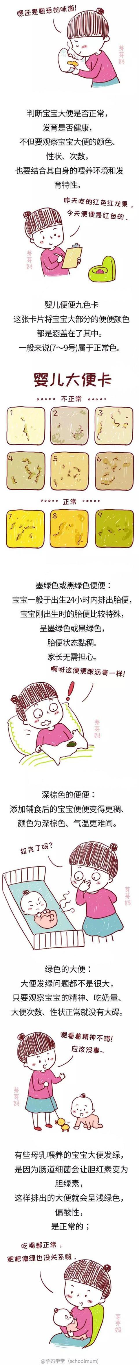 千万别大意：这些颜色的便便可能是宝宝生病的信号！