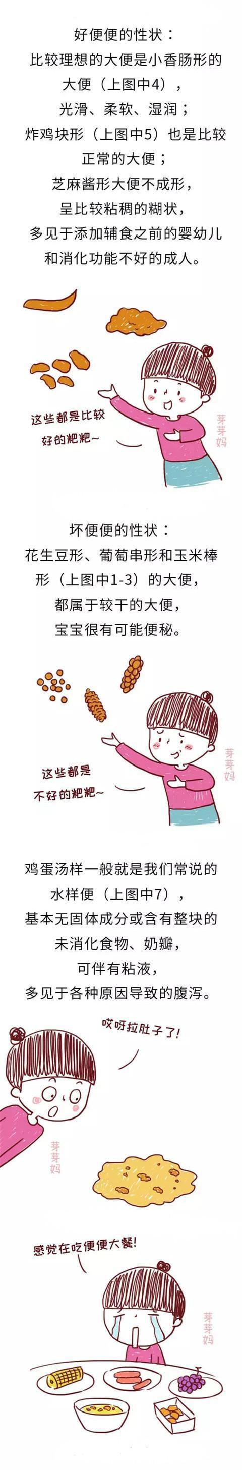 千万别大意：这些颜色的便便可能是宝宝生病的信号！