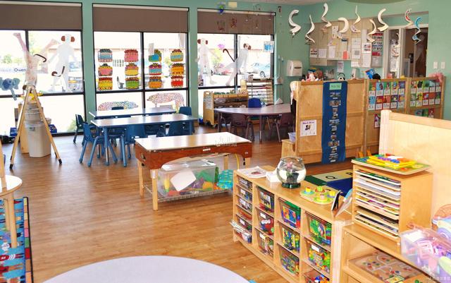 如何给孩子选择一个优秀的幼儿园？关键看这5个硬性指标！