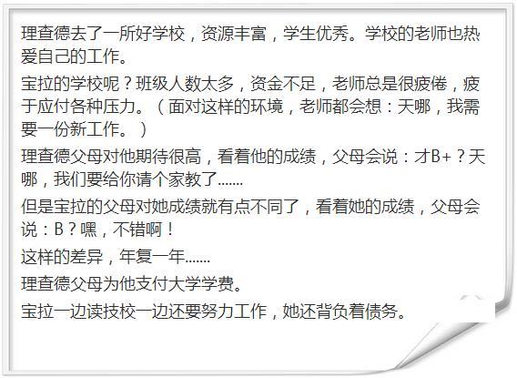 穷孩子和富孩子的差距是这样拉开的！