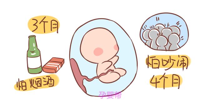 怀胎十月，胎儿最怕这10件事情，准妈最好一个都不要做