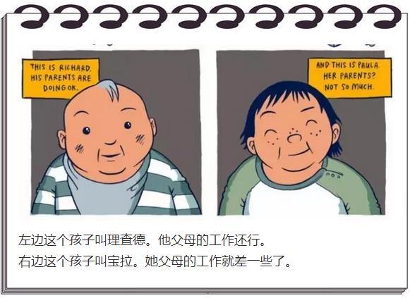 穷孩子和富孩子的差距是这样拉开的！