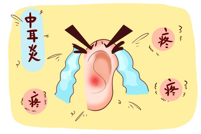 这种疾病发病率仅次于感冒，尤其是三岁之内的娃，严重的可致耳聋