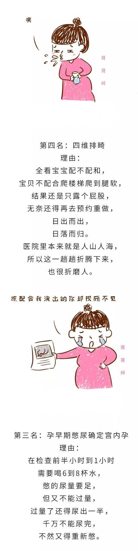 最折磨人的孕检是哪项？过来人给出的答案惊人一致！