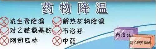 宝宝发烧可以用酒精擦拭么？