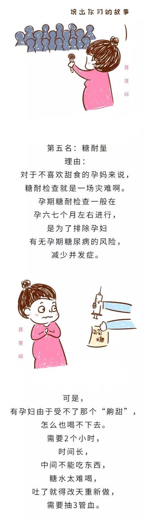 最折磨人的孕检是哪项？过来人给出的答案惊人一致！