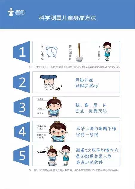 育儿丨做对这三件事，孩子长高并不难！