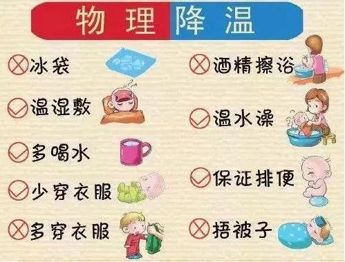 宝宝发烧可以用酒精擦拭么？