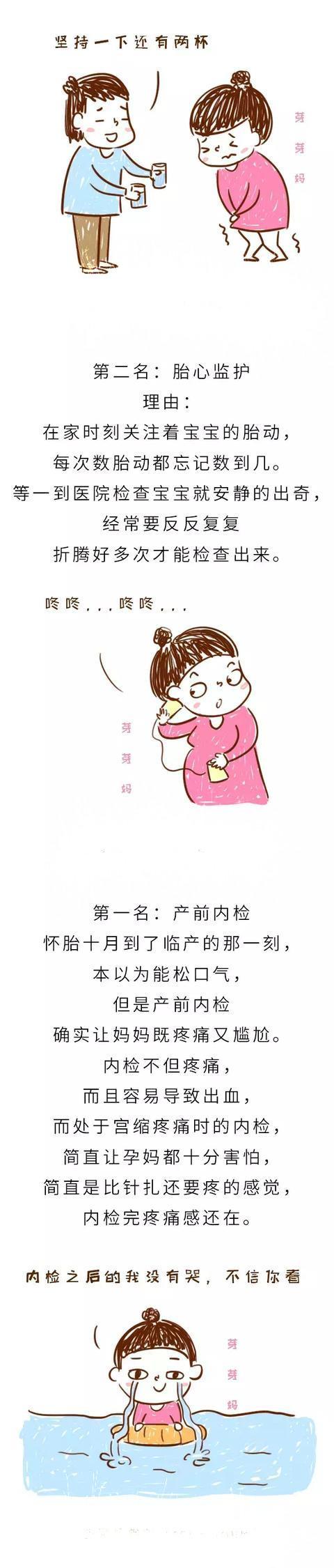 最折磨人的孕检是哪项？过来人给出的答案惊人一致！