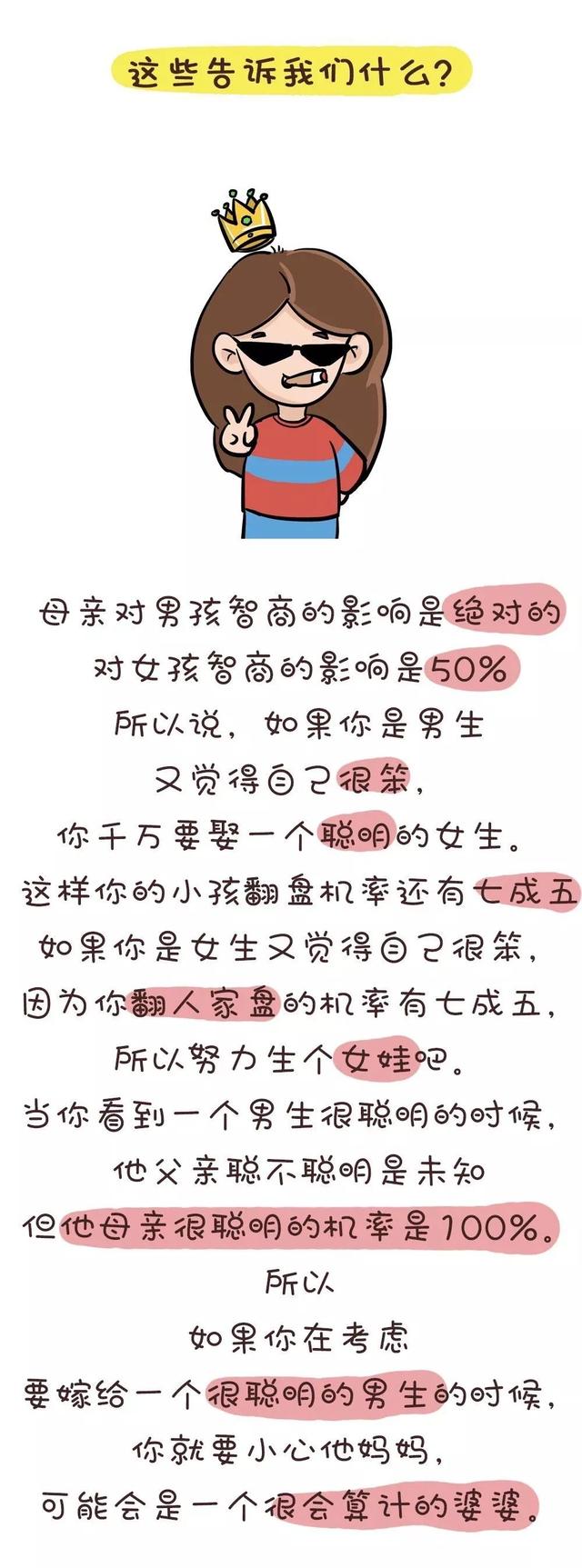 一张图告诉你!孩子的智商到底遗传爹还是妈!