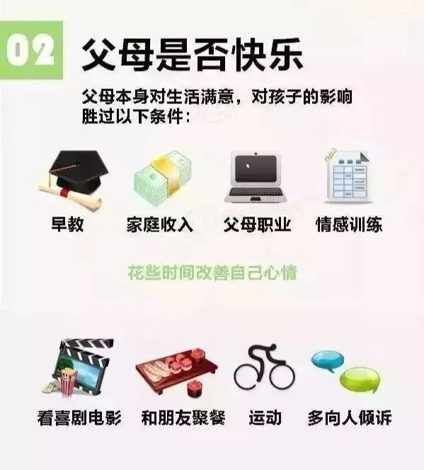 哈佛大学11张图告诉你：如何培养一个幸福的孩子！