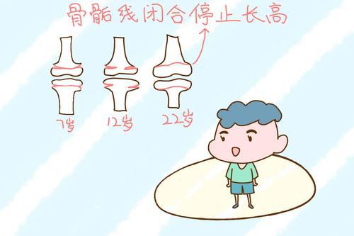 身体出现这3个“现象”，快要停止长高了，00后注意把握时间！