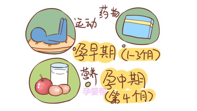 胎儿最害怕妈妈做这几件事，易对自己造成伤害，但愿你没做过