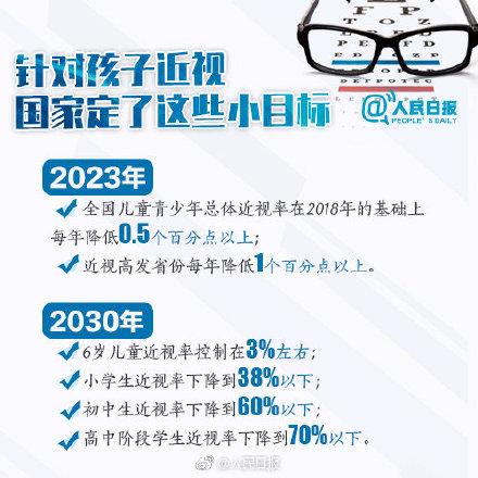 共同呵护好孩子的眼睛！权威部门教你防控近视