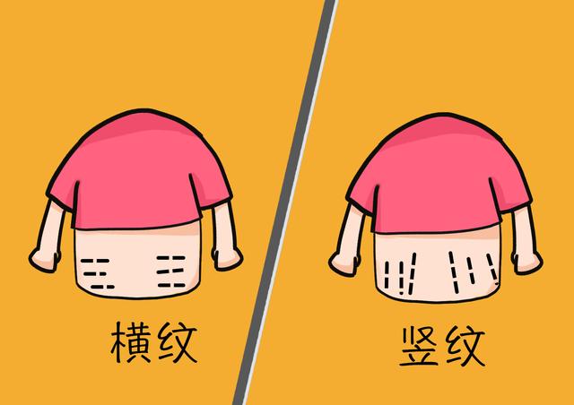 三类体质的孕妈容易长妊娠纹，3个方法做得好，可以有效预防！